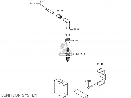 IGNITION SYSTEM - KLX300A3 KLX300R 1998 EUROPE FR