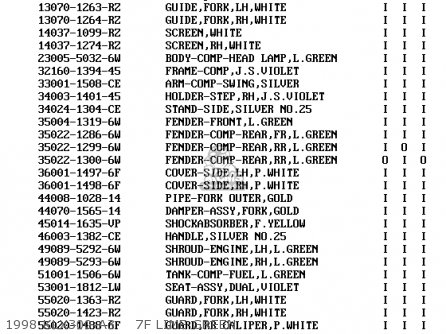 1998 KLX300-A3    7F LIME GREEN - KLX300A3 KLX300R 1998 USA CALIFORNIA CANADA
