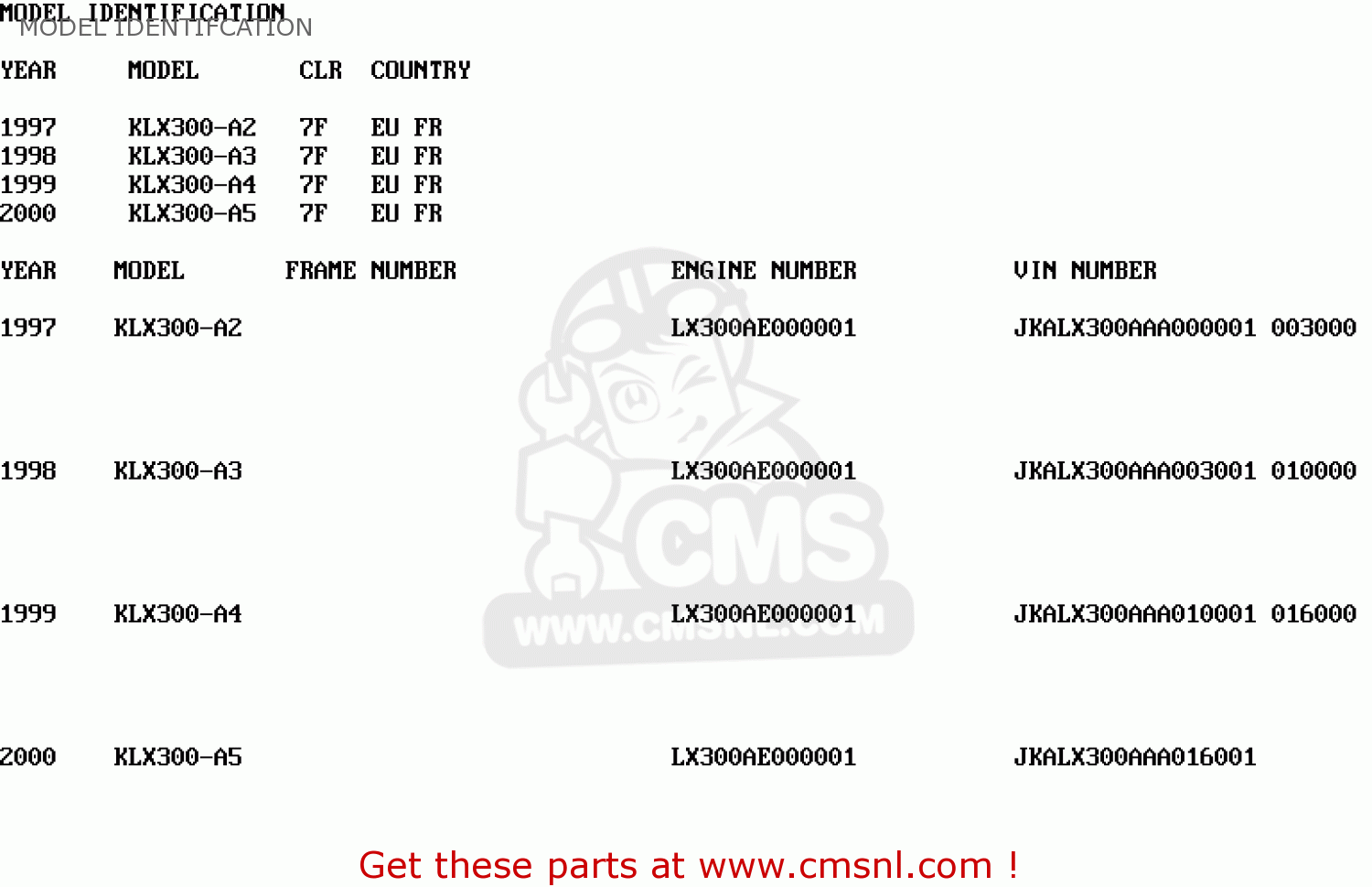 MODEL IDENTIFCATION KLX300A4 KLX300R 1999 EUROPE FR
