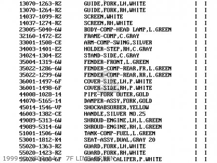 1999 KLX300-A4    7F LIME GREEN - KLX300A4 KLX300R 1999 EUROPE FR