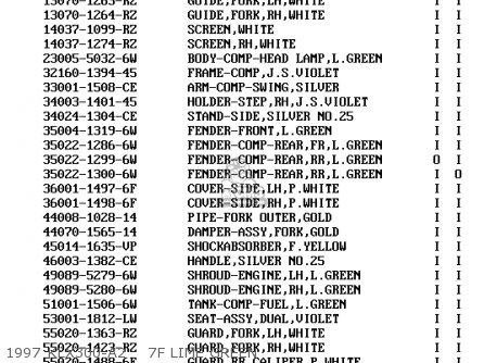 1997 KLX300-A2    7F LIME GREEN - KLX300A4 KLX300R 1999 USA CALIFORNIA CANADA