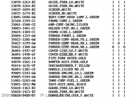 2000 KLX300-A5    7F LIME GREEN - KLX300A4 KLX300R 1999 USA CALIFORNIA CANADA