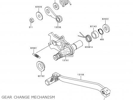 GEAR CHANGE MECHANISM - KLX300A5 KLX300R 2000 USA CALIFORNIA CANADA