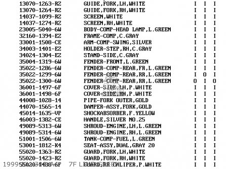 1999 KLX300-A4    7F LIME GREEN - KLX300A5 KLX300R 2000 USA CALIFORNIA CANADA