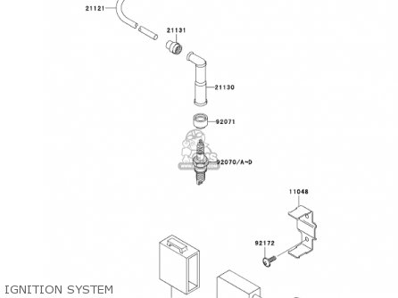 IGNITION SYSTEM - KLX300A7 KLX300R 2002 USA CALIFORNIA CANADA