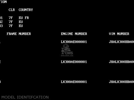MODEL IDENTIFCATION - KLX300B1 KLX300R 1997 EUROPE FR