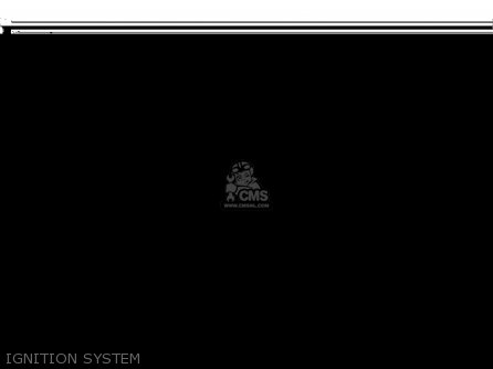 IGNITION SYSTEM - KLX300B2 KLX300R 1998 EUROPE