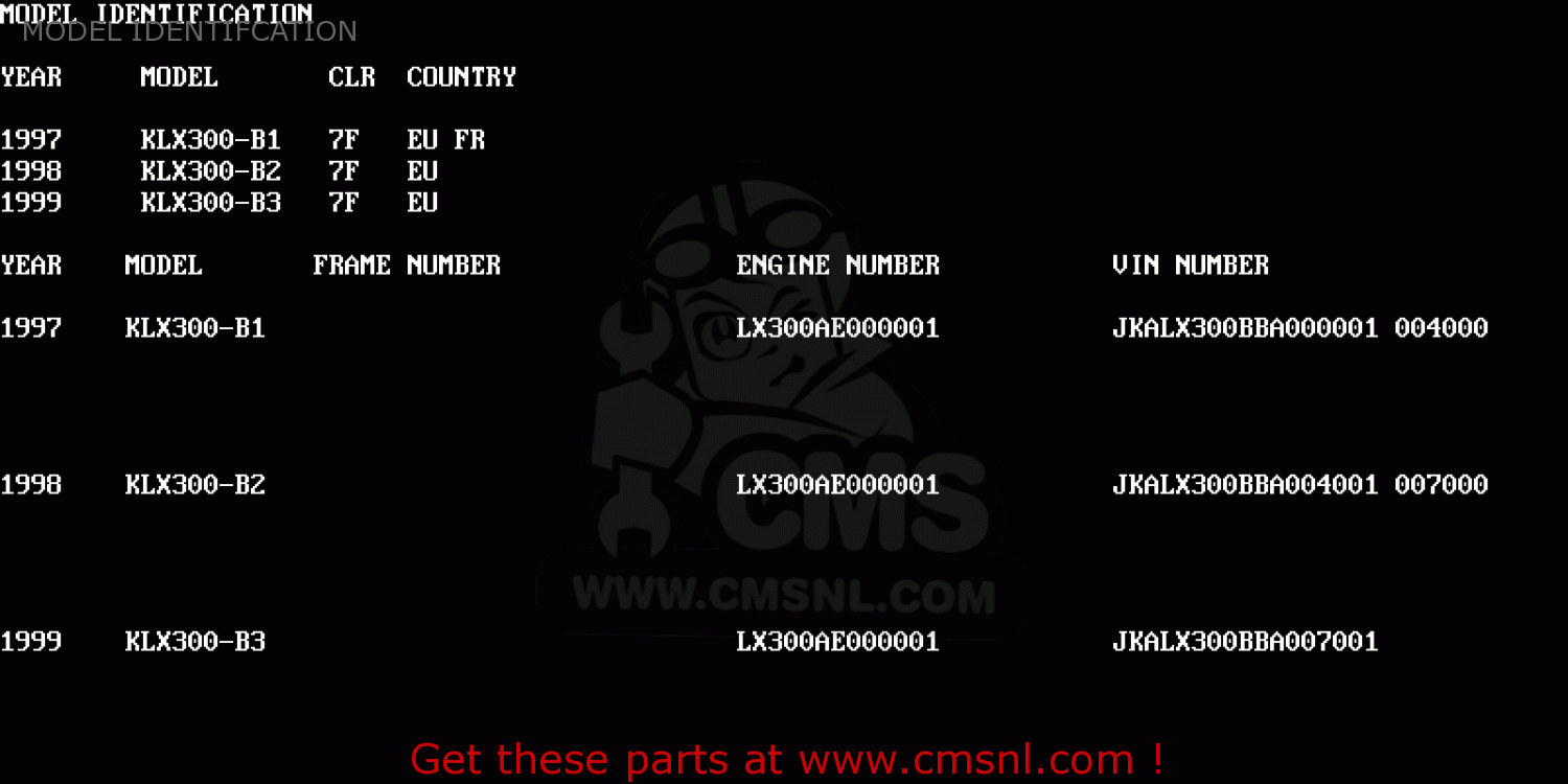 MODEL IDENTIFCATION KLX300B3 KLX300R 1999 EUROPE