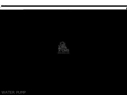 WATER PUMP - KLX300B3 KLX300R 1999 EUROPE