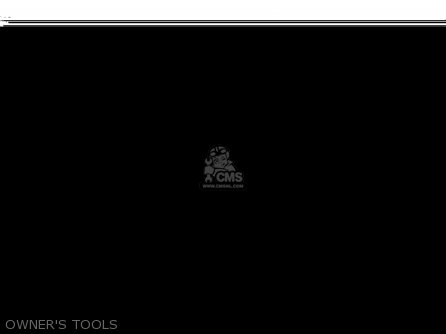 OWNER'S TOOLS - KLX300B3 KLX300R 1999 EUROPE