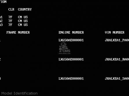 Model Identification - KLX650A1 1993 USA CALIFORNIA CANADA