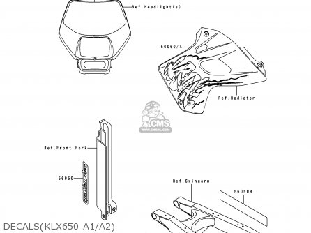 DECALS(KLX650-A1/A2) - KLX650A2 1994 USA CALIFORNIA CANADA