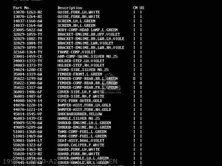 1994 KLX650-A2    7F LIME GREEN - KLX650A2 1994 USA CALIFORNIA CANADA