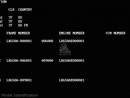 Model Identification - KLX650A2 KLX650R 1994 EUROPE