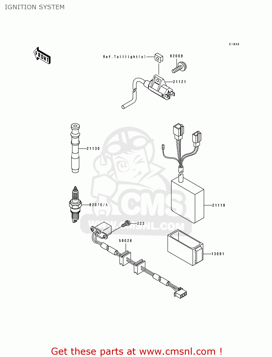 IGNITION SYSTEM KLX650A3 1995 USA CALIFORNIA CANADA