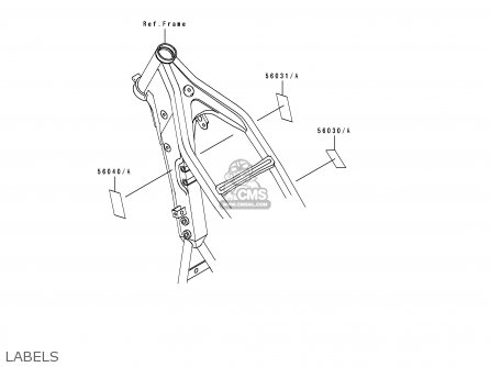 LABELS - KLX650A3 1995 USA CALIFORNIA CANADA