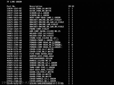 1995 KLX650-A3    7F LIME GREEN - KLX650A3 1995 USA CALIFORNIA CANADA