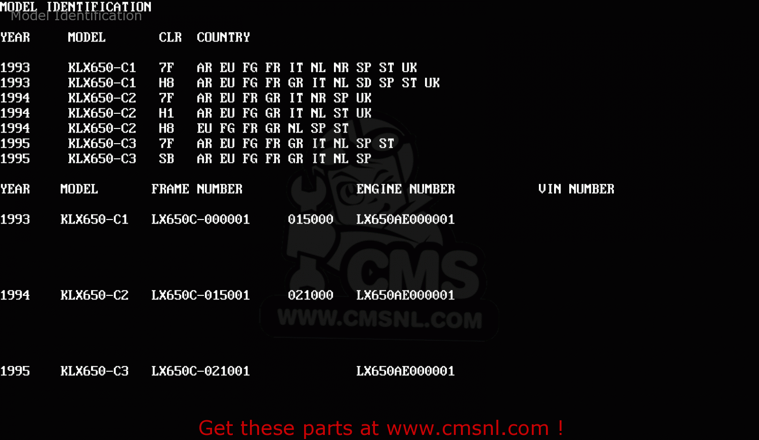 Model Identification KLX650C1 1993 EUROPE UK FR NL AR FG GR IT SD SP ST