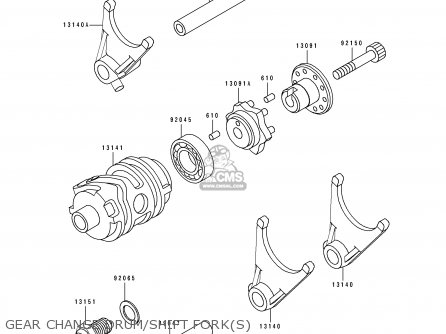 GEAR CHANGE DRUM/SHIFT FORK(S) - KLX650C1 1993 EUROPE UK FR NL AR FG GR IT SD SP ST