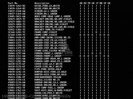 1994 KLX650-C2    7F LIME GREEN - KLX650C2 1994 EUROPE UK FR NL AR FG GR IT NR SP ST