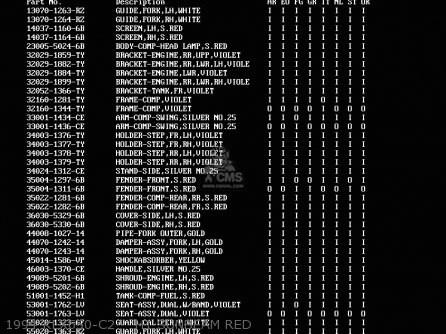 1994 KLX650-C2    H1 SUNBEAM RED - KLX650C2 1994 EUROPE UK FR NL AR FG GR IT NR SP ST