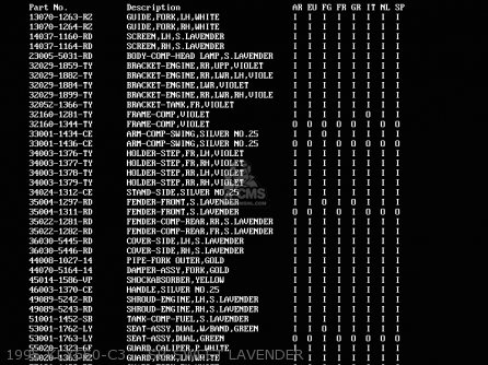 1995 KLX650-C3    SB SWEET LAVENDER - KLX650C2 1994 EUROPE UK FR NL AR FG GR IT NR SP ST