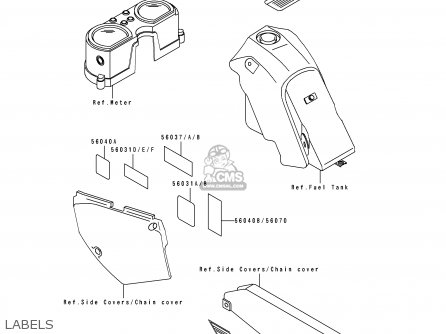 LABELS - KLX650C2 1994 USA CALIFORNIA
