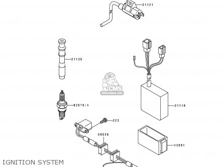 IGNITION SYSTEM - KLX650C3 1995 EUROPE FR NL AR FG GR IT SP ST