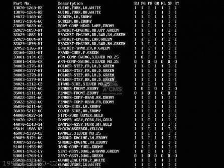 1994 KLX650-C2    H8 EBONY - KLX650C3 1995 EUROPE FR NL AR FG GR IT SP ST