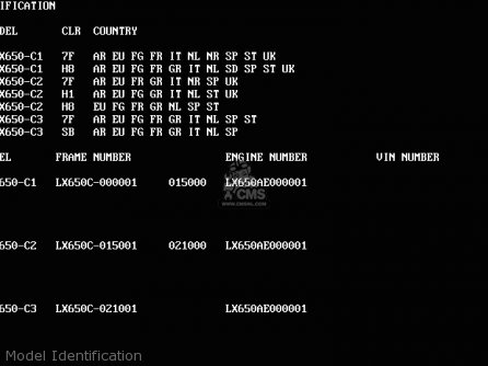 Model Identification - KLX650C3 1995 EUROPE FR NL AR FG GR IT SP ST
