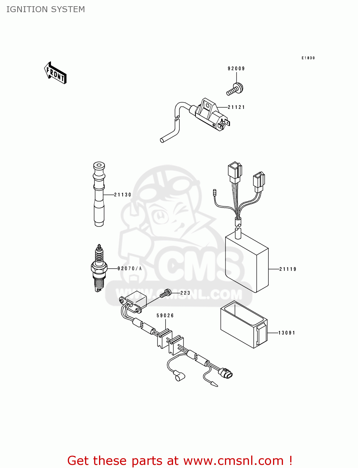IGNITION SYSTEM KLX650C3 1995 USA CALIFORNIA CANADA