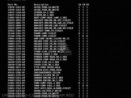 1995 KLX650-C3    H1 SUNBEAM RED - KLX650C3 1995 USA CALIFORNIA CANADA