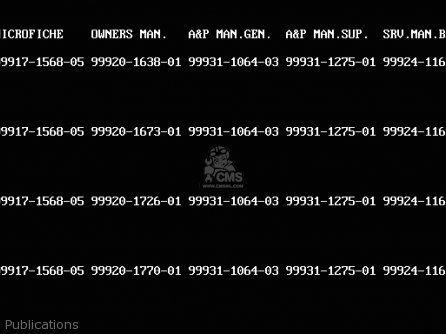 Publications - KLX650C3 1995 USA CALIFORNIA CANADA