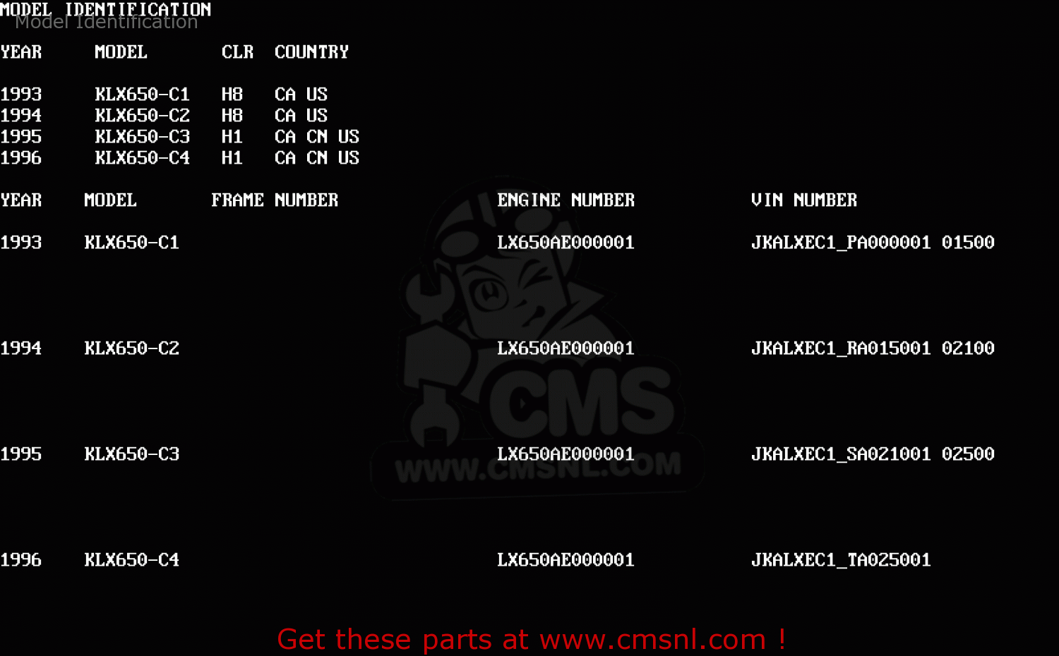 Model Identification KLX650C4 1996 USA CALIFORNIA CANADA