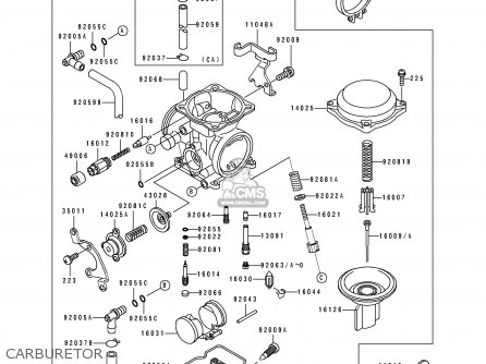 CARBURETOR - KLX650C4 1996 USA CALIFORNIA CANADA