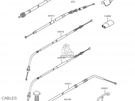 CABLES - KLX650D1 1996 USA CANADA