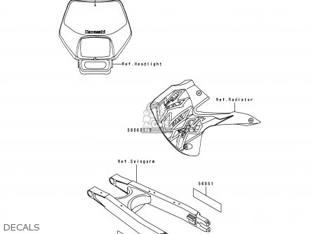 DECALS - KLX650D1 1996 USA CANADA