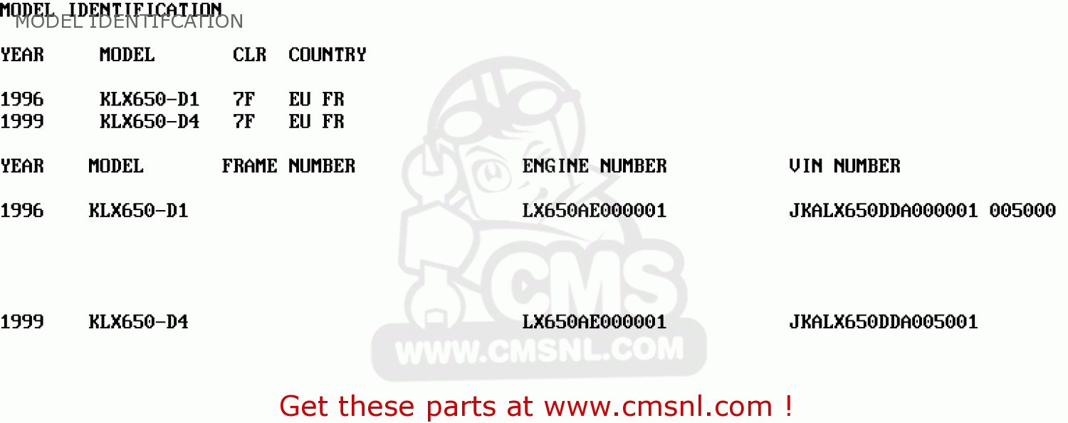 MODEL IDENTIFCATION KLX650D1 KLX650R 1996 EUROPE FRANCE