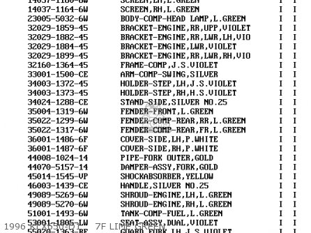 1996 KLX650-D1    7F LIME GREEN - KLX650D1 KLX650R 1996 EUROPE FRANCE