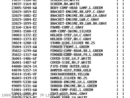 1999 KLX650-D4    7F LIME GREEN - KLX650D1 KLX650R 1996 EUROPE FRANCE