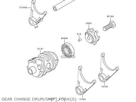 GEAR CHANGE DRUM/SHIFT FORK(S) - KLX650D4 KLX650R 1999 EUROPE FRANCE