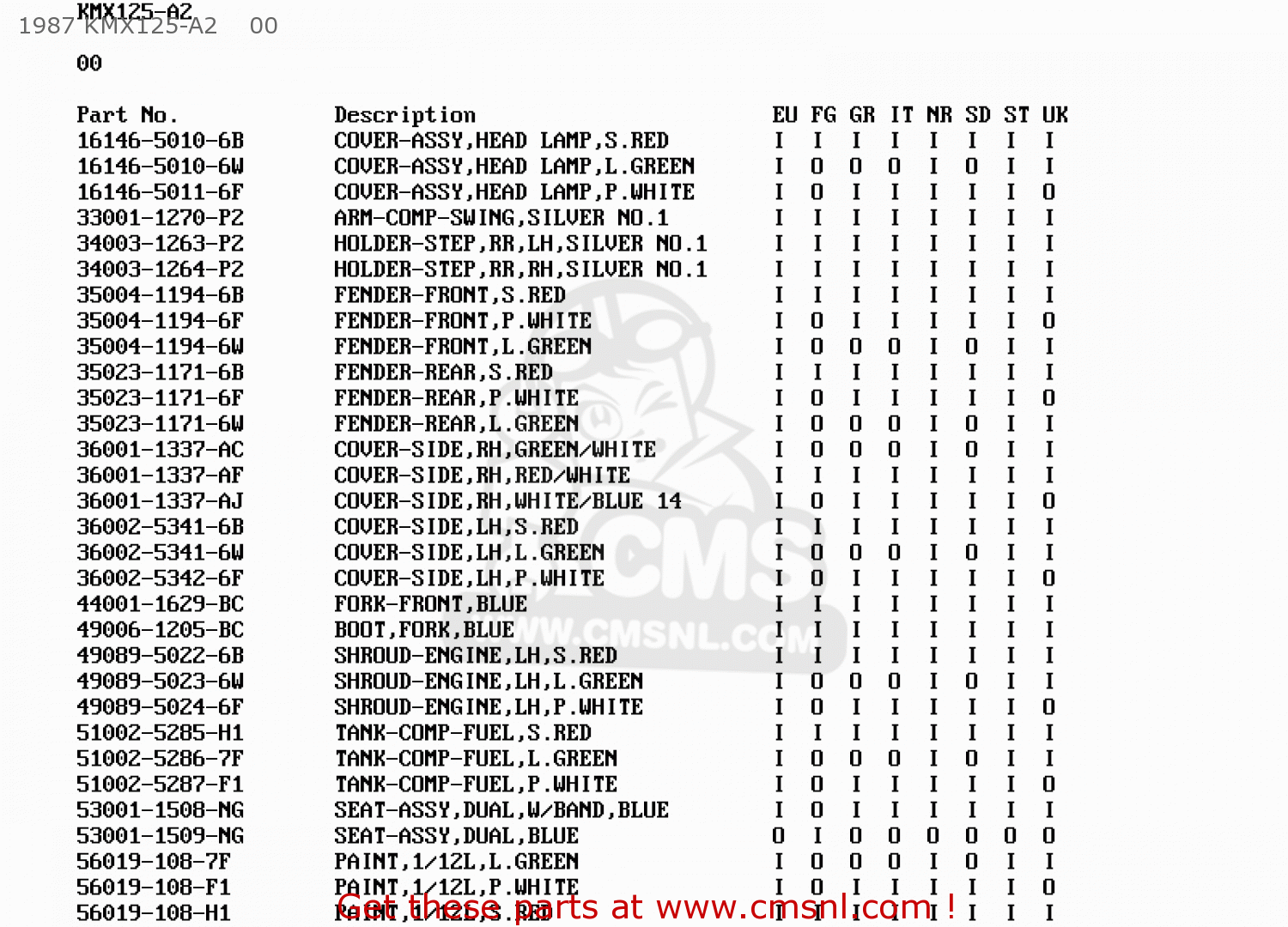 1987 KMX125-A2    00 KMX125-A1 1986 EUROPE UK FR FG GR IT NR ST SD