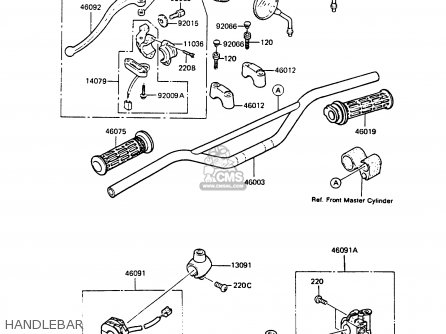 HANDLEBAR - KMX125-A1 1986 EUROPE UK FR FG GR IT NR ST SD