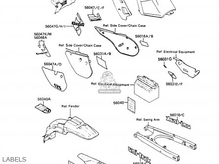 LABELS - KMX125-A1 1986 EUROPE UK FR FG GR IT NR ST SD