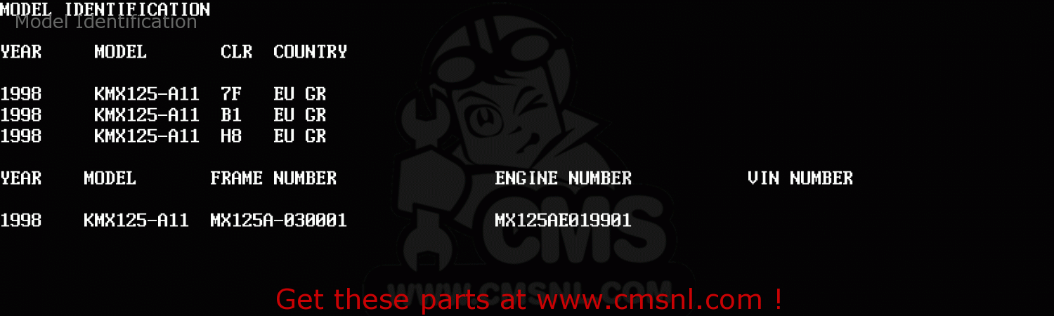 Model Identification KMX125-A11 1998 EUROPE GR