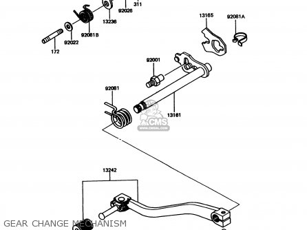 GEAR CHANGE MECHANISM - KMX125-A11 1998 EUROPE GR