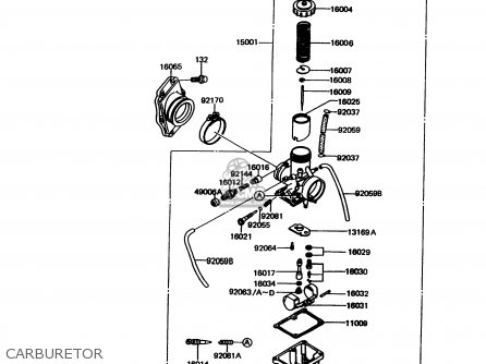 CARBURETOR - KMX125-A11 1998 EUROPE GR