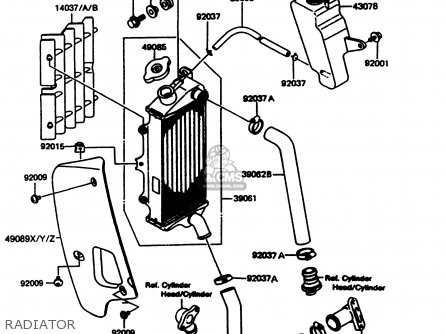 RADIATOR - KMX125-A11 1998 EUROPE GR