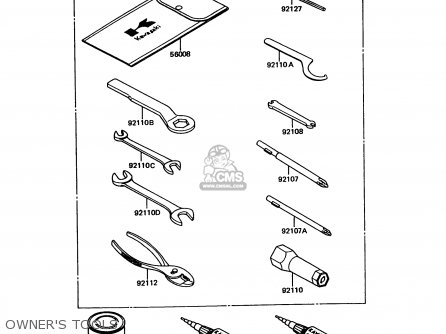OWNER'S TOOLS - KMX125-A11 1998 EUROPE GR