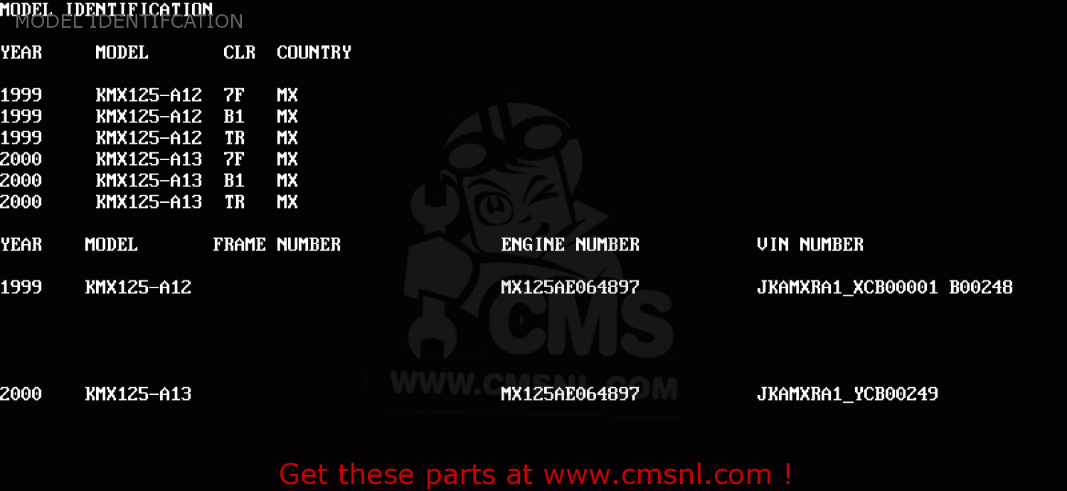 MODEL IDENTIFCATION KMX125-A12 1999 MEXICO